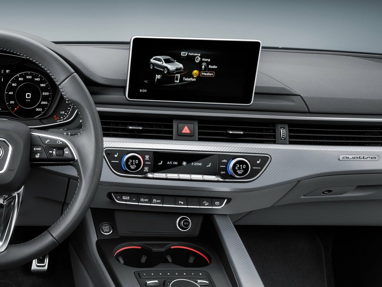 Audi A4 allroad