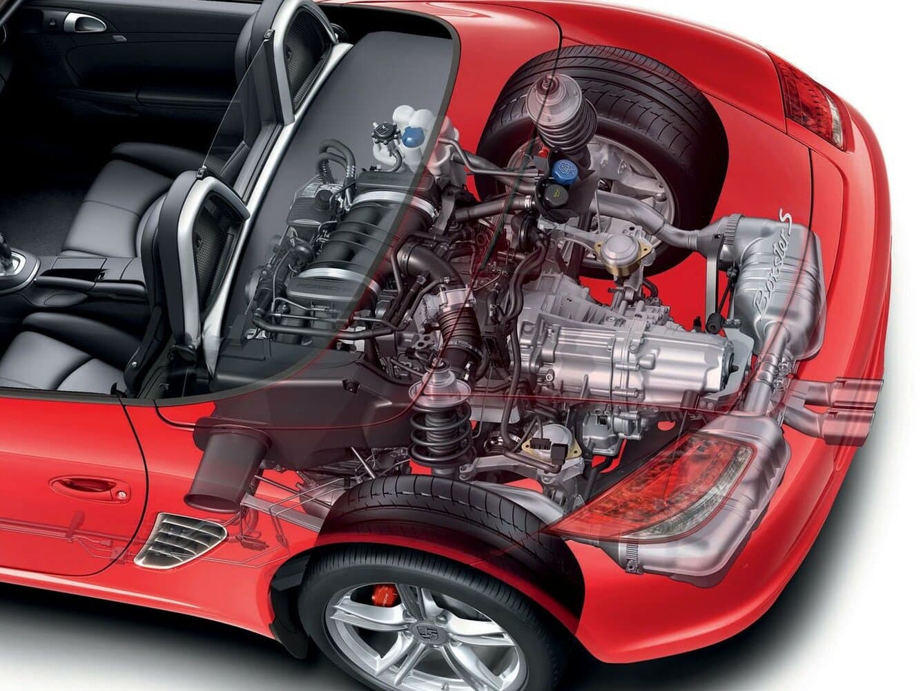 Porsche Boxster