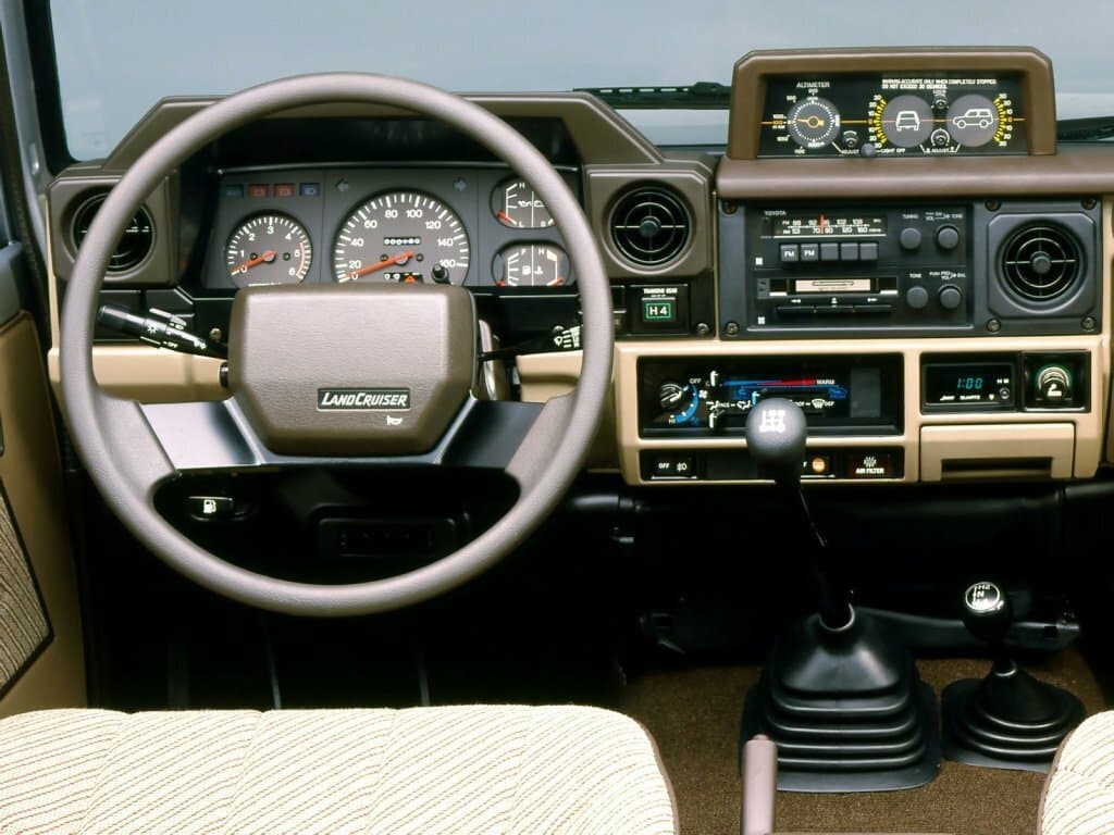 Toyota Land Cruiser 70 Series Внедорожник 3 дв., фото 3